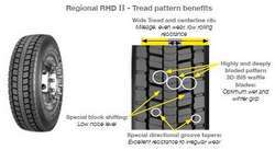 265/70R17.5 139M REGIONAL RHD II Goodyear