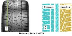 245/35R19 93W XL WINTER 270 SOTTOZERO s2 Pirelli
